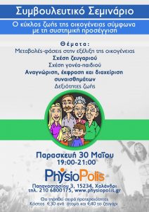 Ο κύκλος ζωής της οικογένειας σύμφωνα με τη συστημική προσέγγιση